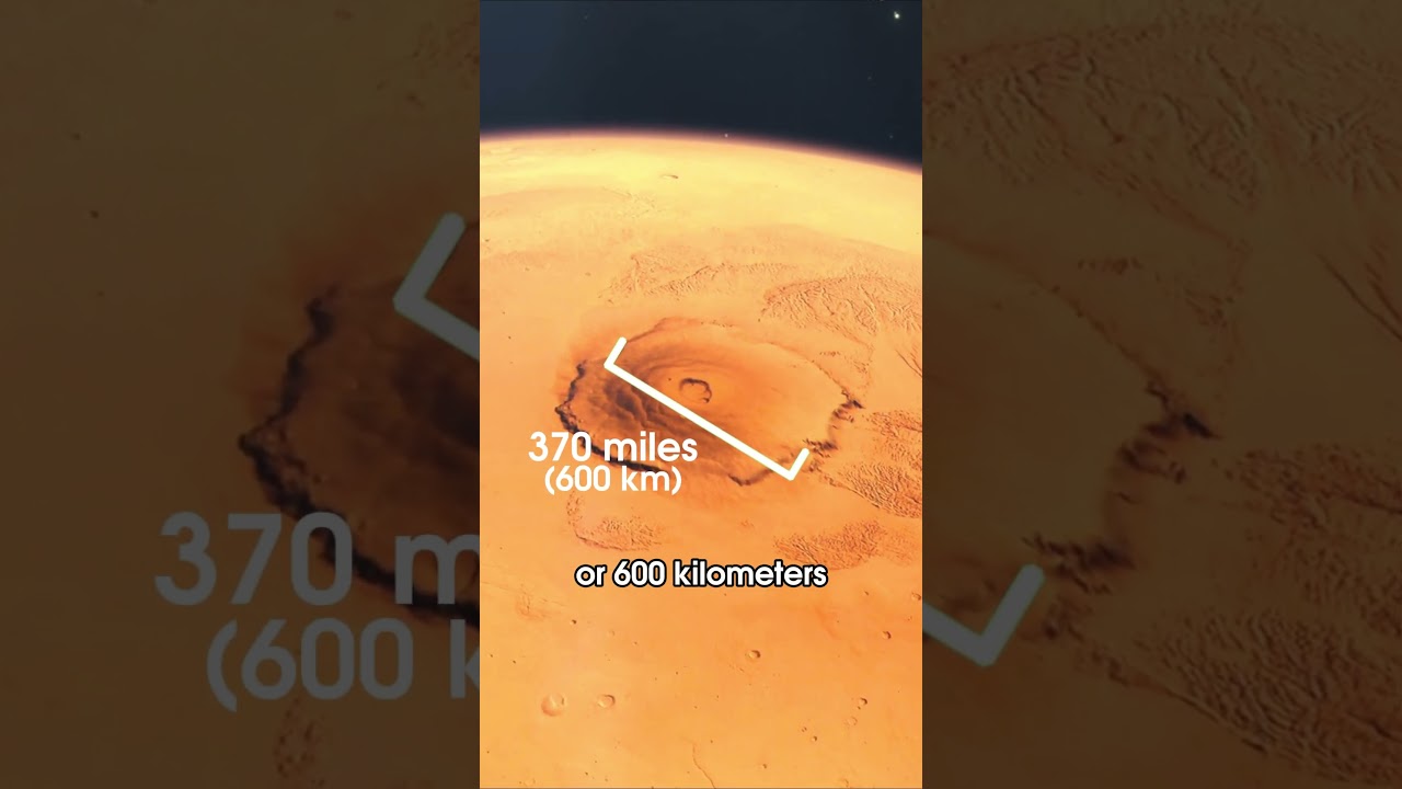 Olympus Mons: the largest volcano in the solar system 