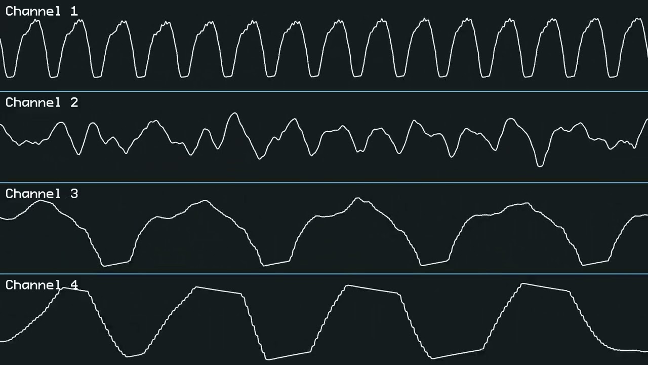 Amiga Qix High Score Theme, but all the instruments is my voice...