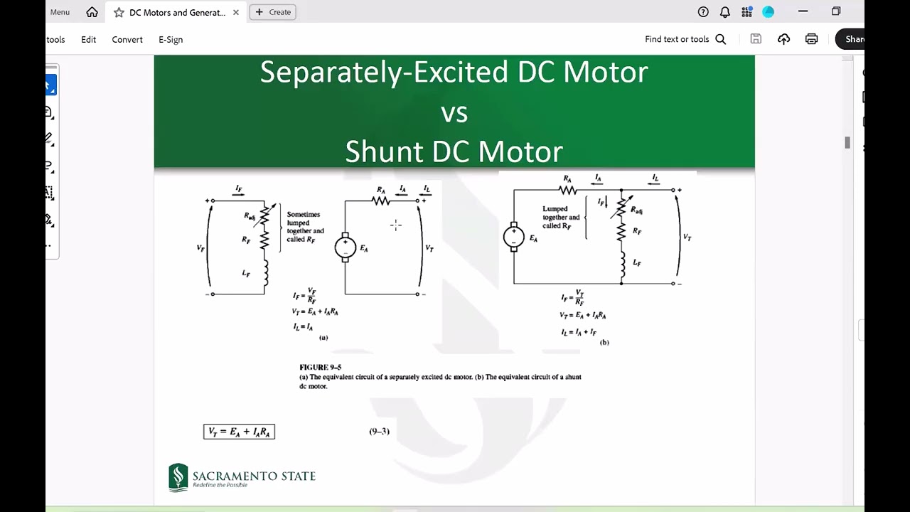 011-DC Motors, Part 1