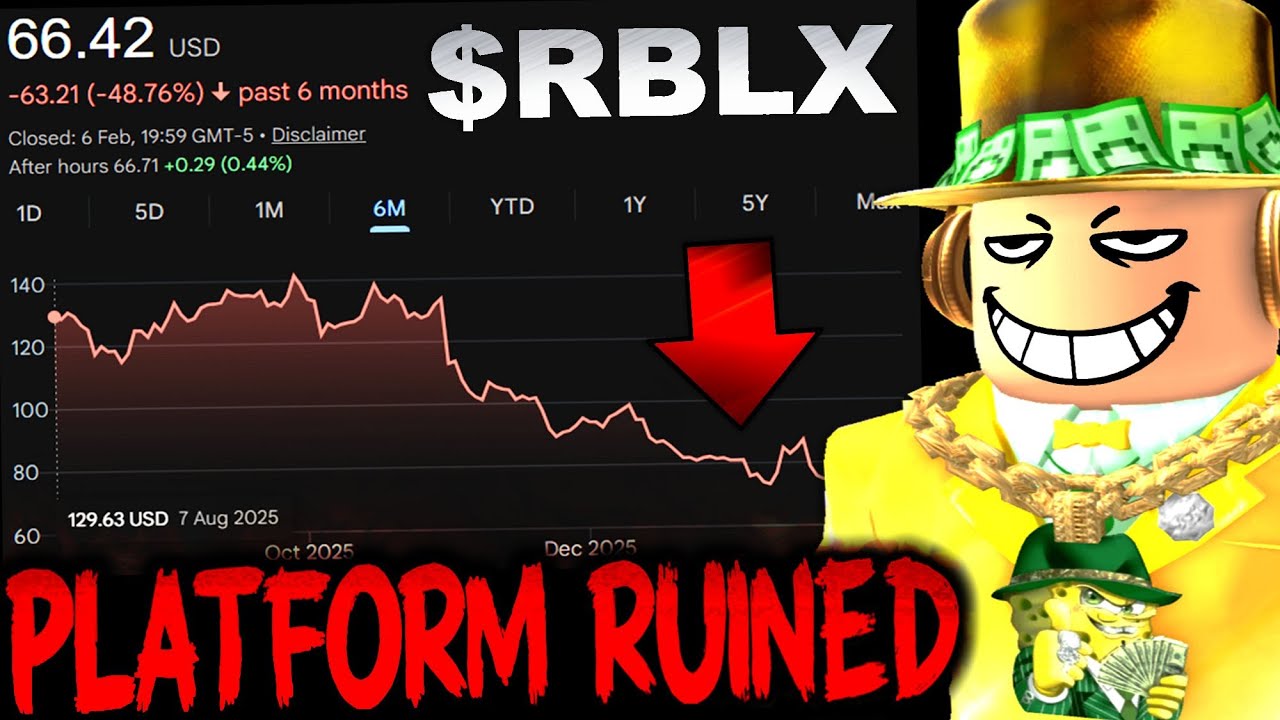 Investors Are Unintentionally Ruining Roblox…