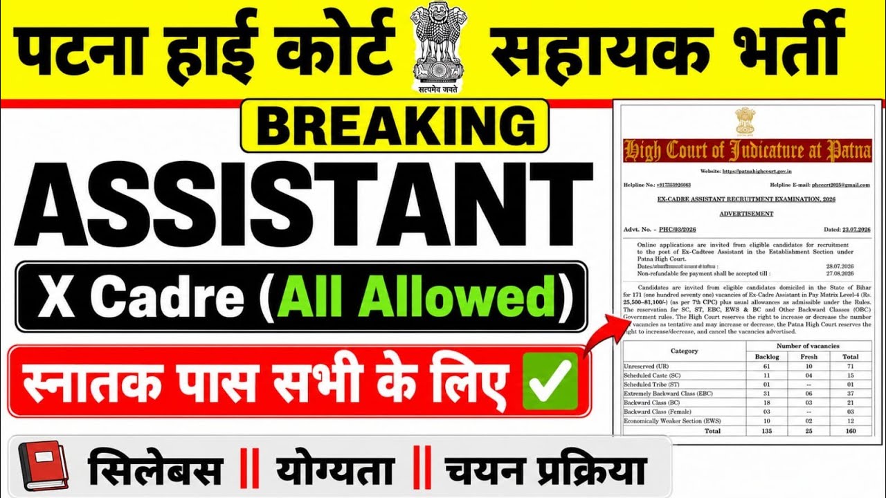 Patna High Court Assistant 🔥 || Notification Out 🚀 || Eligibility, Syllabus || All Allowed ✅️