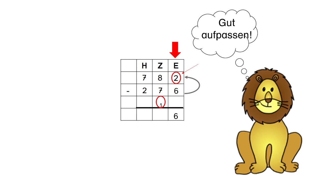 Schriftliche Subtraktion mit Übertrag