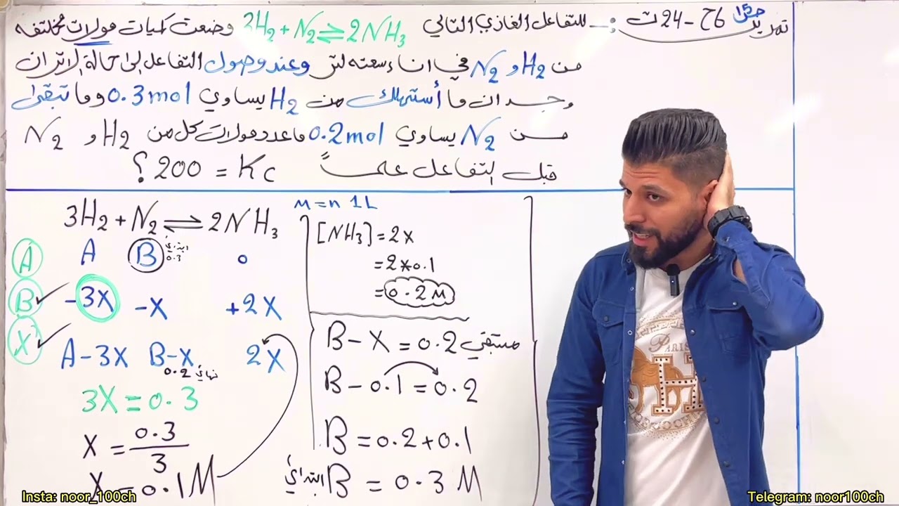 السادس العلمي / الفصل الثاني // المرشحات الوزارية الفرضيات(1)  // الاتزان الكيميائي