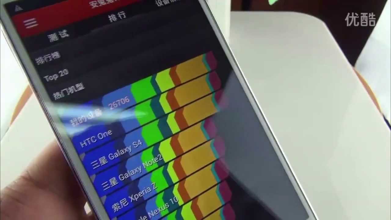MTK6592 MT6592 test antutu (Mlais MX69 pro)