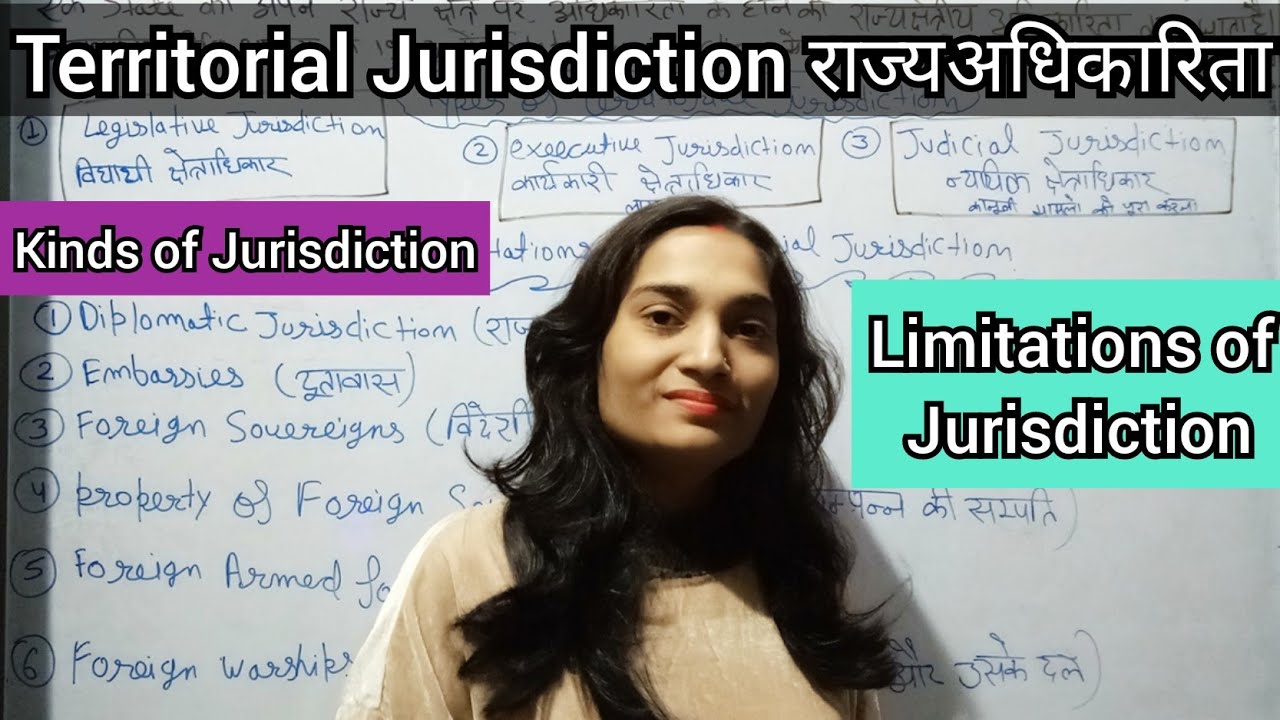 Territorial Jurisdictio in International Law in hindi/kinds of State Jurisdiction/#statejurisdiction