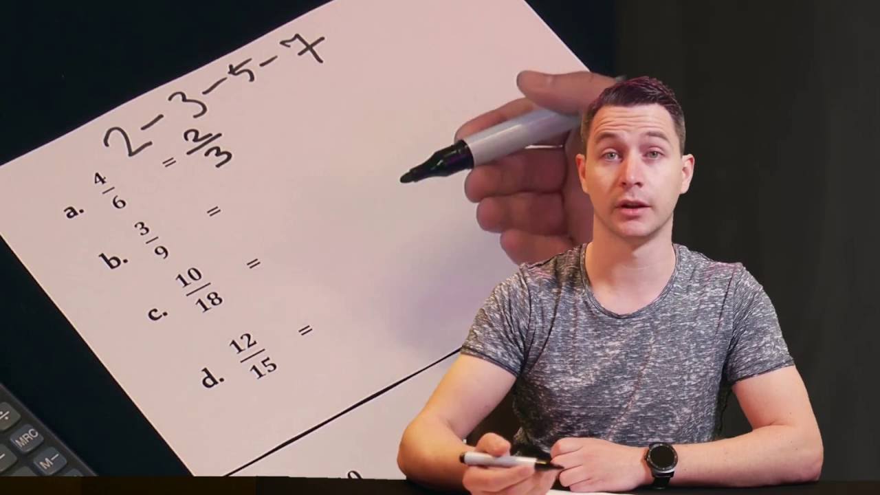 Meneer Megens: Rekenuitleg hoe kan ik rekenen met Breuken Vereenvoudigen