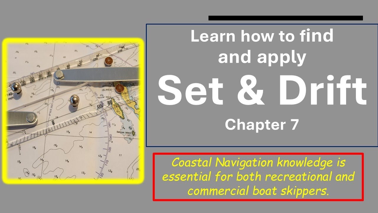 7. Learn how to find and apply Set and Drift