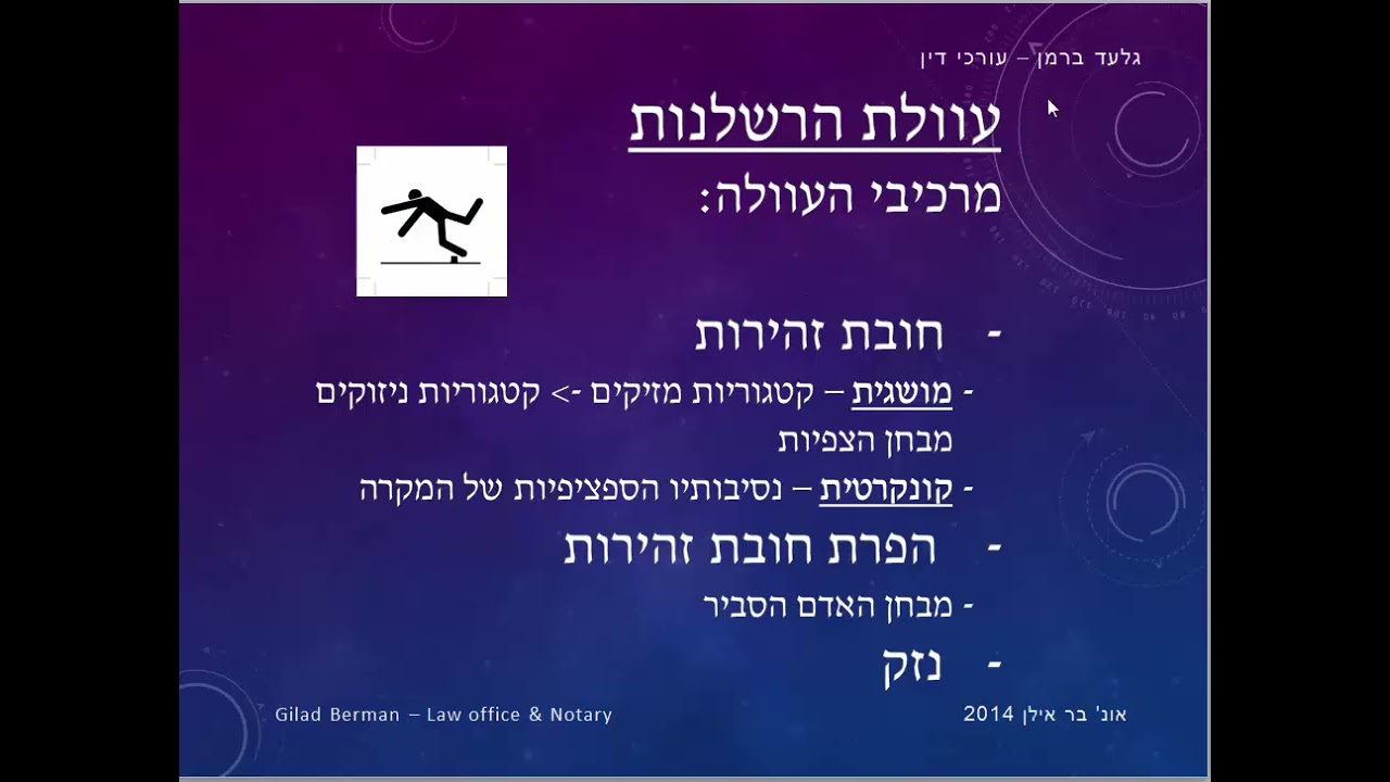 מבוא לתורת המשפט הרצאה 6 - 1 (דיני נזיקין)
