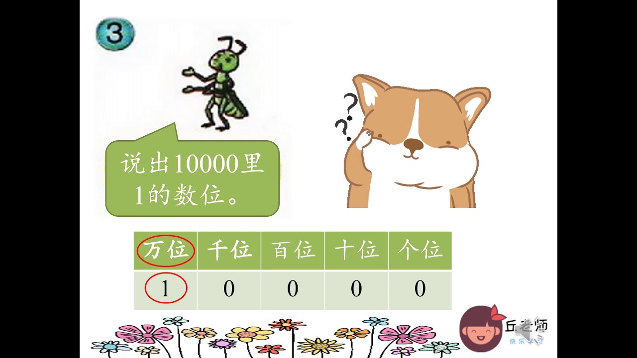 单元一：10000以内的整数(数位和数值)