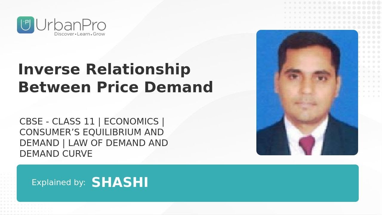 Inverse Relationship Between Price Demand | Shashi Shankar