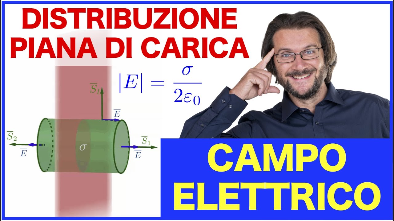 Campo elettrico di una distribuzione di carica piana, uniforme e infinita