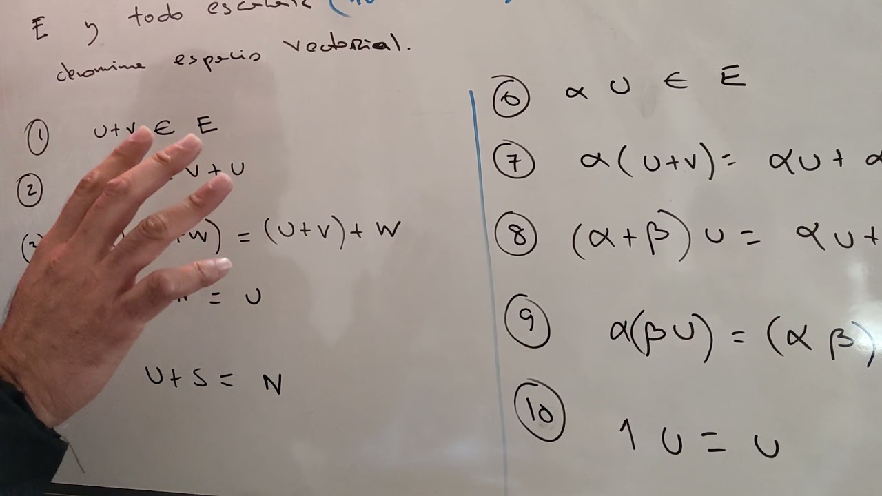 &Aacute;lgebra lineal. Definici&oacute;n de ESPACIO VECTORIAL. Los 10 Axiomas.