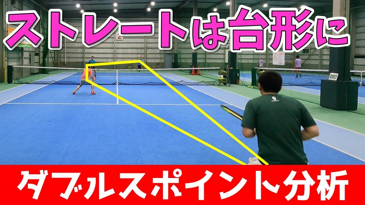 【ダブルス動き方】ストレートラリーは、（上底+下底）×高さ÷２【テニスダブルス解説】