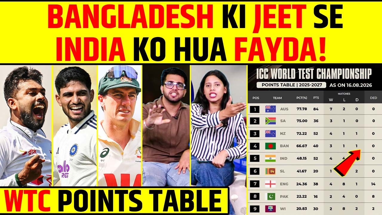 WTC POINTS TABLE: BANGLADESH KI JEET SE INDIA KO HUA BADA FAYDA! #banvsaus #wtcfinal