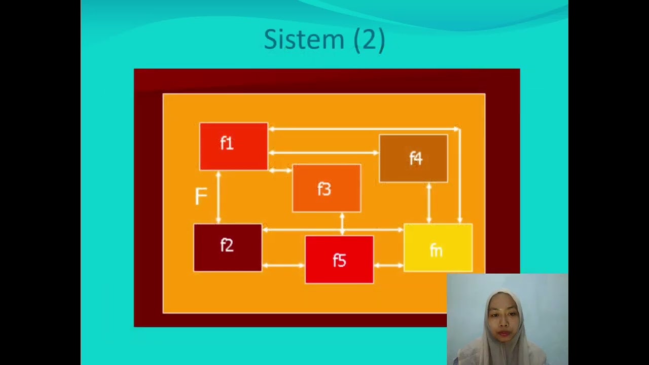 PENGANTAR GIS DAN LDD - TEORI DATA, INFORMASI, SI, dan SIG