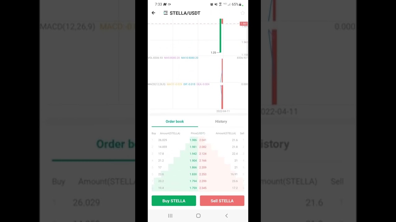 New Coin (Crypto) StellaSwap (STELLA) has been listed On Hotbit