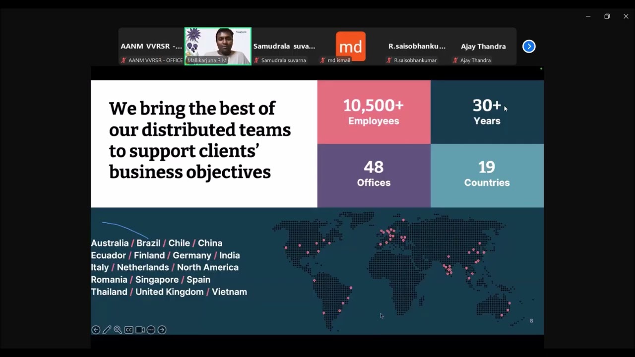 thoughtworks STEP 2024 Pre Placement Talk on 11-9-2024 AANM & VVRSR Polytechnic, Gudlavalleru