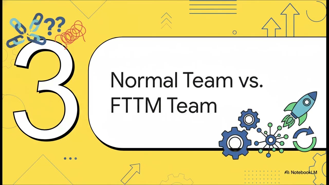 FTTM is Not Project Management