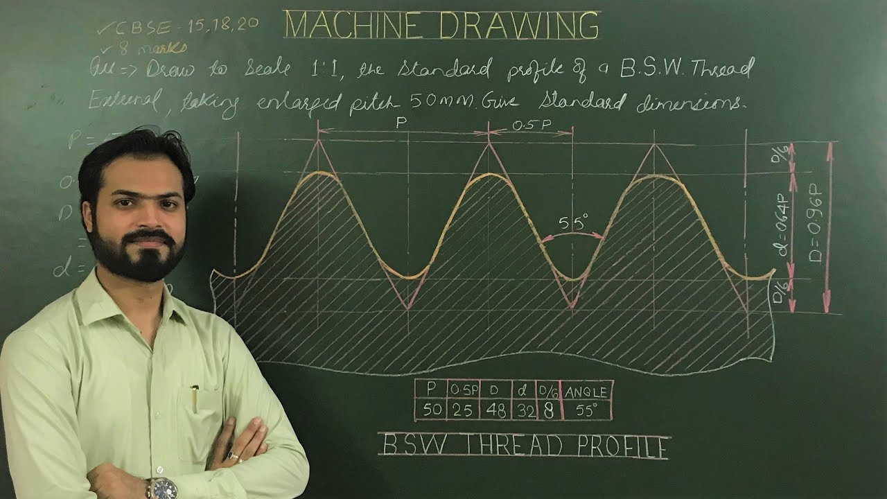 B S W Thread Or Profile Of British Standard Whitworth Thread In Machine Drawing (Part-4)