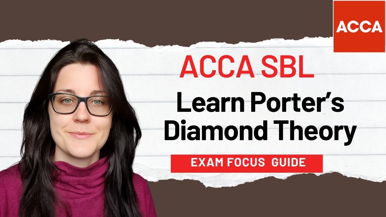ACCA SBL – Porter’s Diamond Theory Explained | Strategic Business Leader Exam Focus