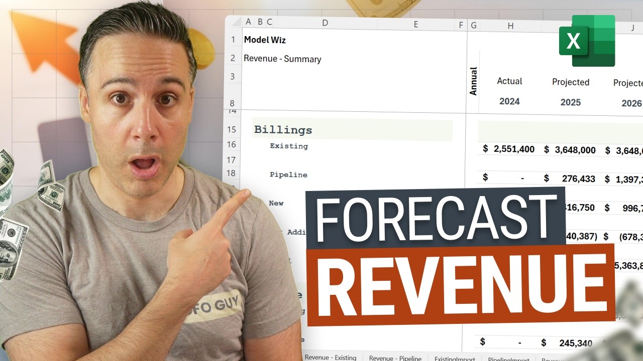 These 2 Frameworks Unlock Revenue Forecasting for ANY Business