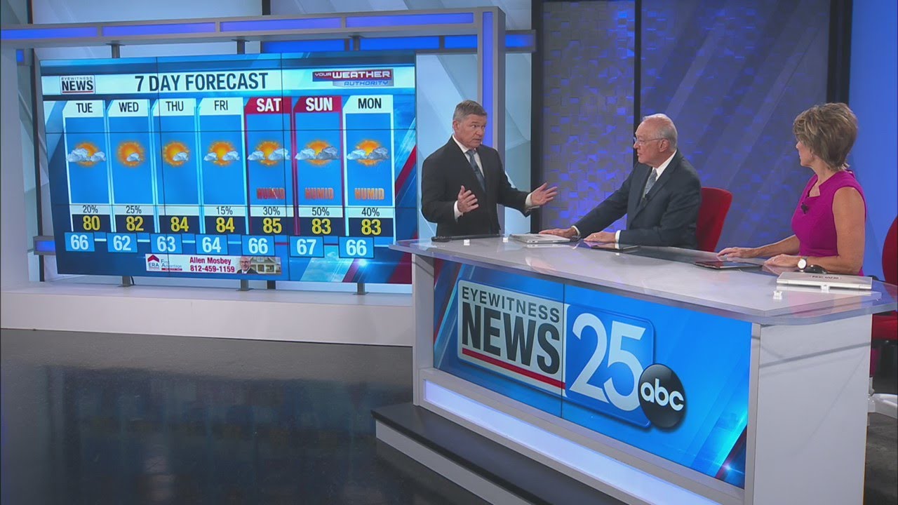 Wayne's Detailed Forecast - August 15, 2022