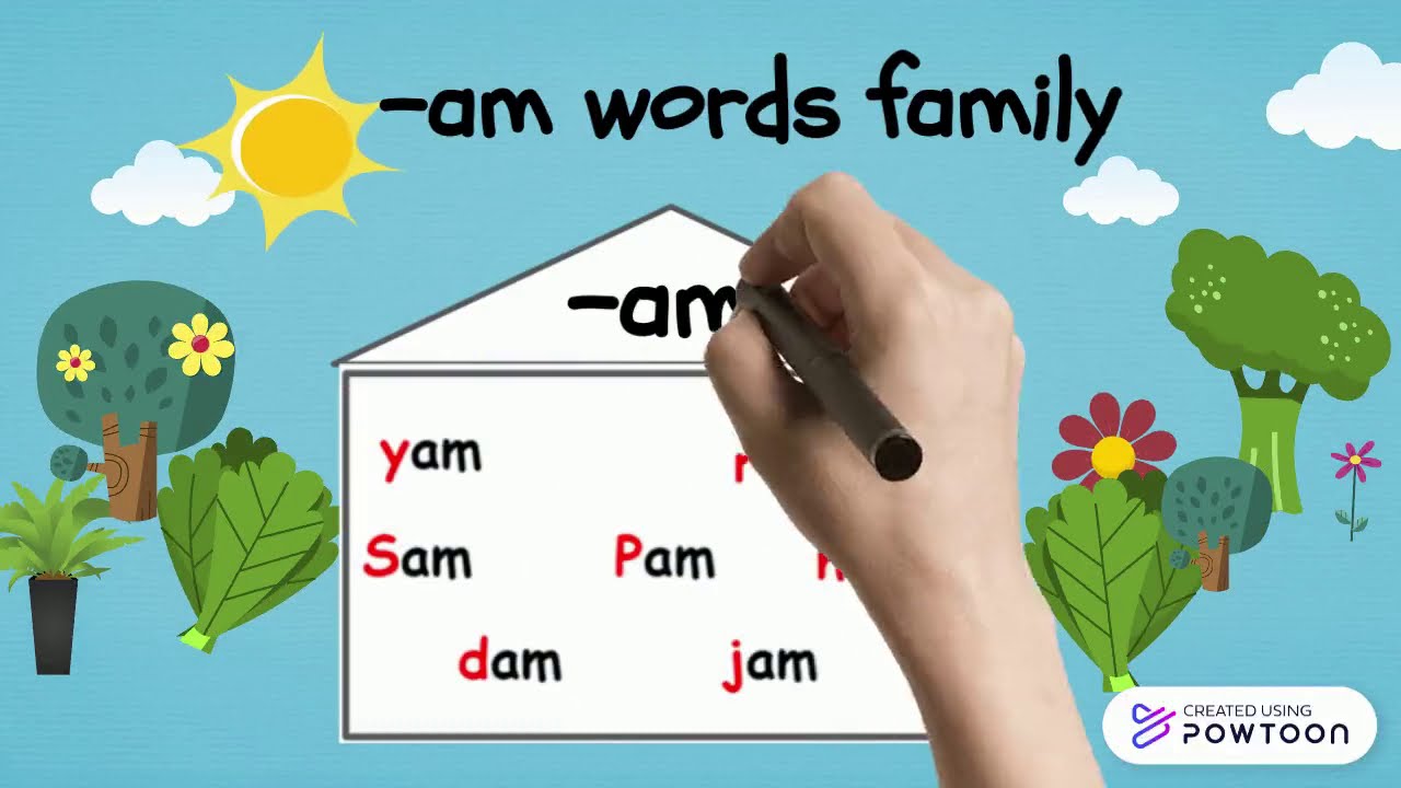 Introducing the -am words family