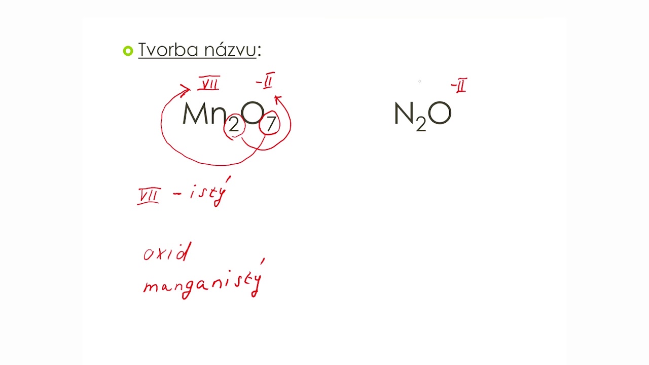 Chemie: N&aacute;zvoslov&iacute; oxidů