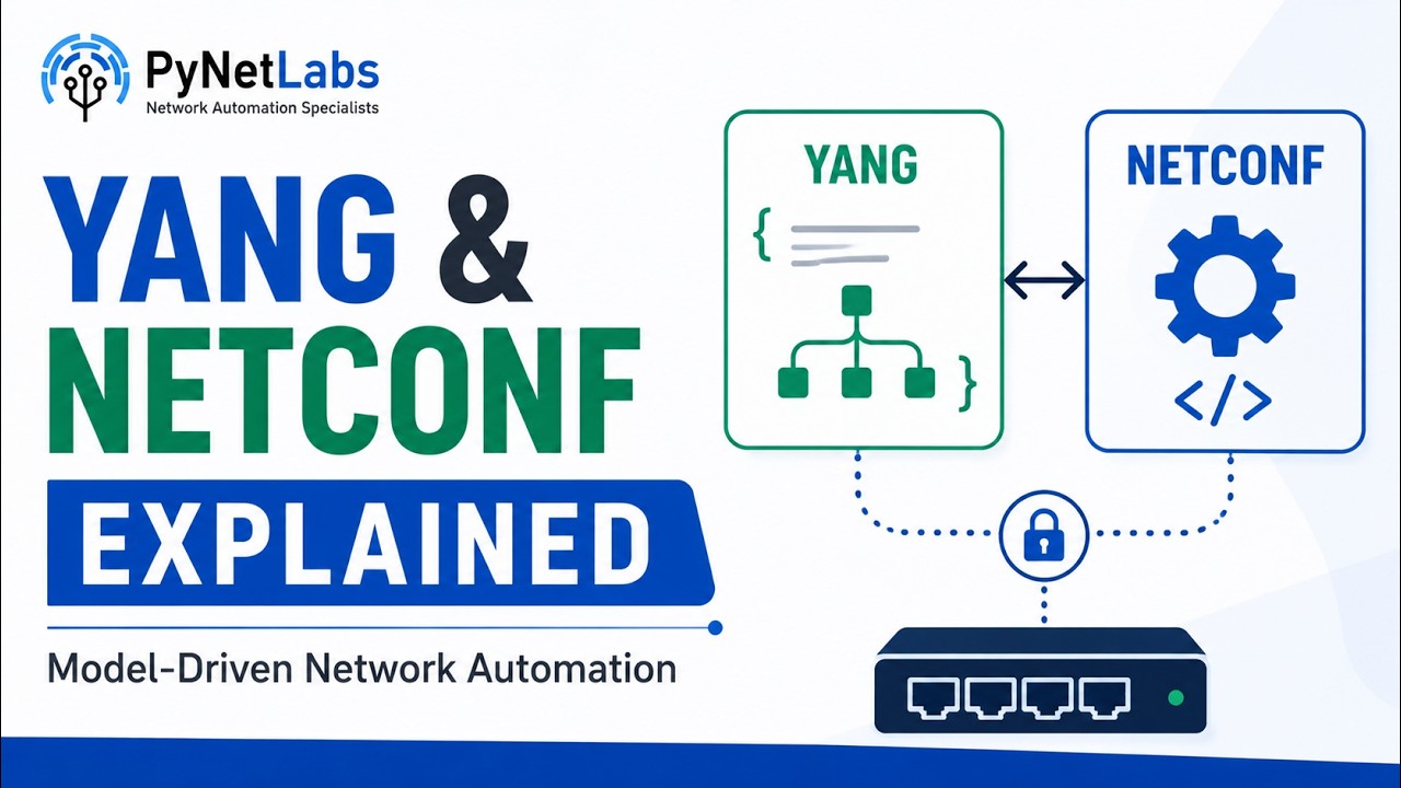 Introduction to Model Driven Programmability, YANG and NETCONF