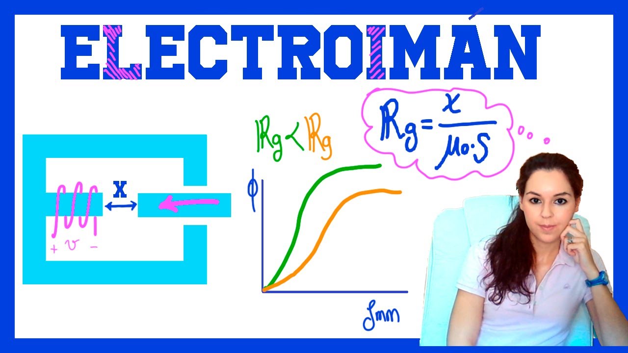 electroim&aacute;n, pieza m&oacute;vil, entrehierro variable, circuitos magn&eacute;ticos