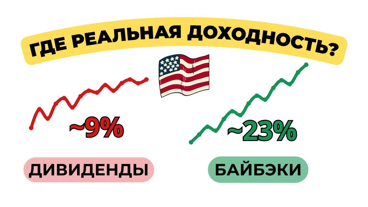 Дивиденды — это ловушка? Разбор в цифрах.