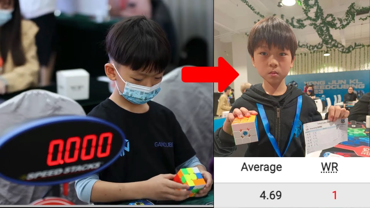 Cubing Coaches of WORLD RECORD Holder Yiheng Wang