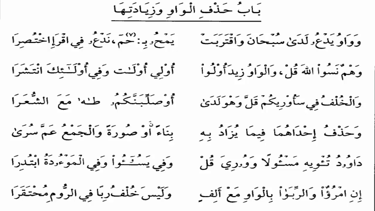 باب حذف الواو وزيادتها من (شرح نظم عقيلة أتراب القصائد فى رسم المصحف )الأبيات194-200