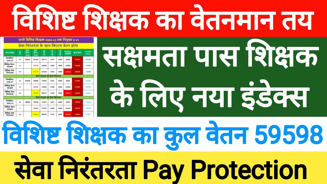 विशिष्ट शिक्षक का Pay Index निर्धारित । विशिष्ट शिक्षक का मूल वेतन कितना होगा PAY PROTECTION से 