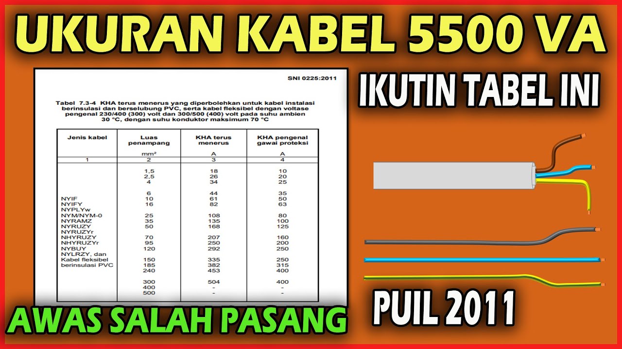 CARA MENENTUKAN UKURAN KABEL INSTALASI RUMAH 5500 VA