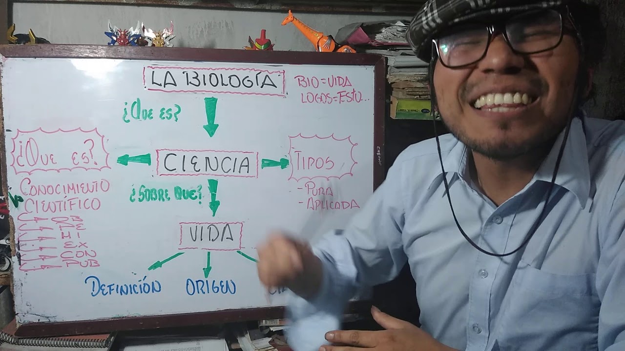 BIOLOGÍA TEMA 01 : LA BIOLOGÍA COMO CIENCIA ( PARTE  01 )