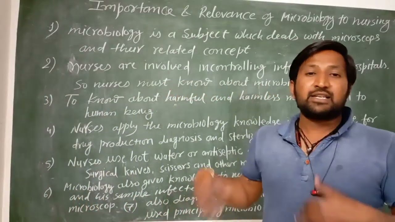 importance and relevance of microbiology | Bsc nursing 1st year