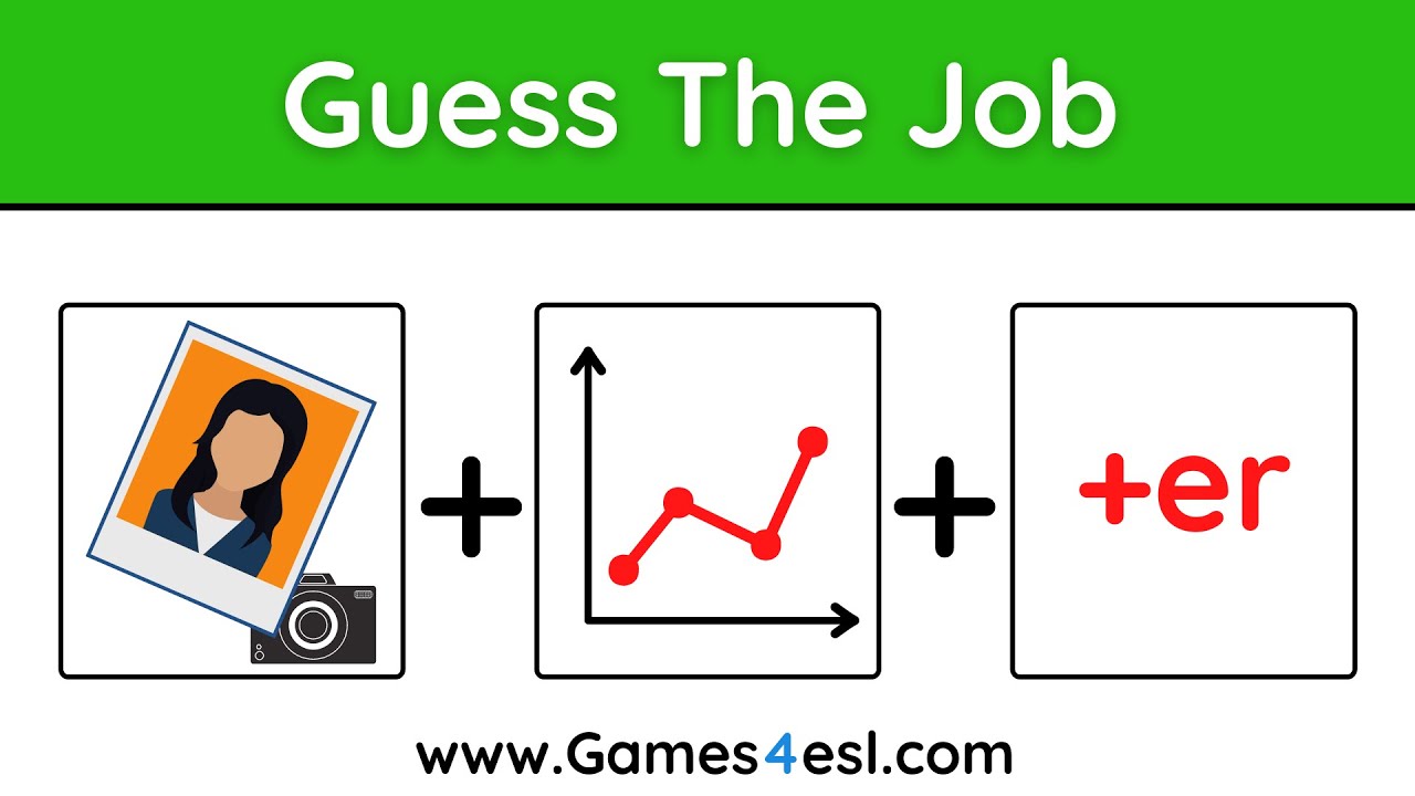 Guess The Job By Emoji