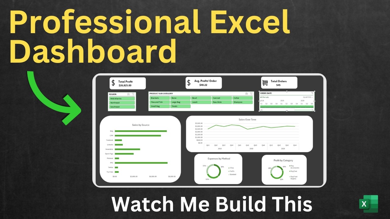 Create a Professional Excel Dashboard That's Interactive & Dynamic - Watch Me Build It Live