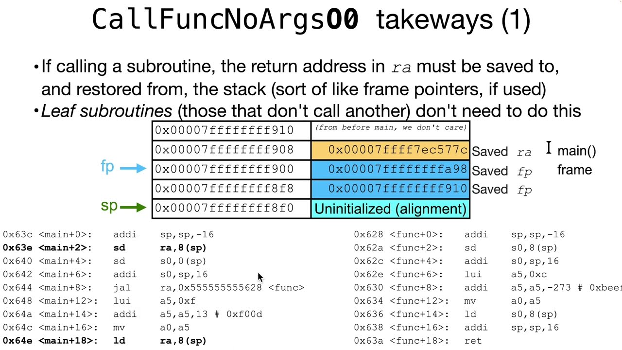 Arch1005: RISC-V Assembly 05 Calling Functions 02 CallFuncNoArgs.c 2