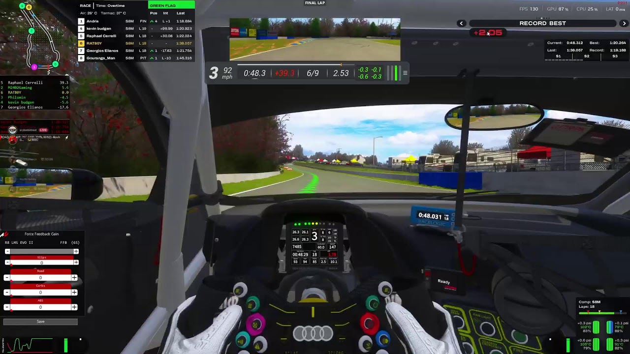 Ratty's Racing Live Stream