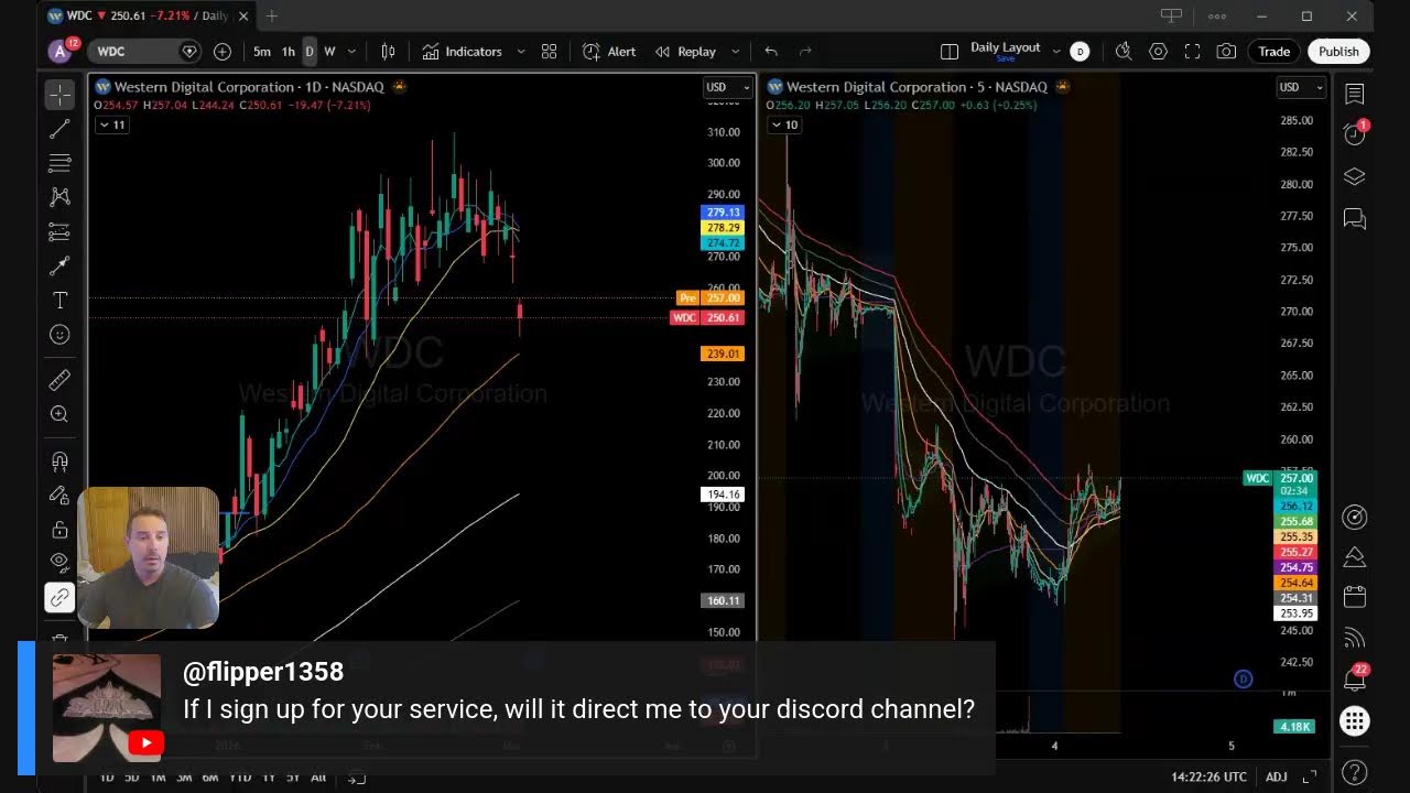 3/4/2026 Premarket Prep