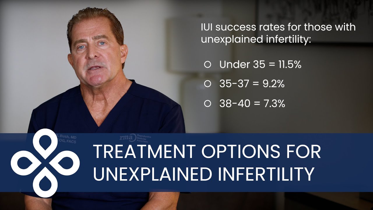 Treatment Options for Unexplained Infertility