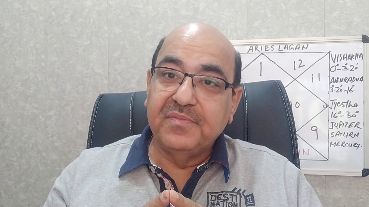 Sun placed in eighth house of Aries Ascendant/मेष लग्न में सूर्य  आठवें  भाव  में