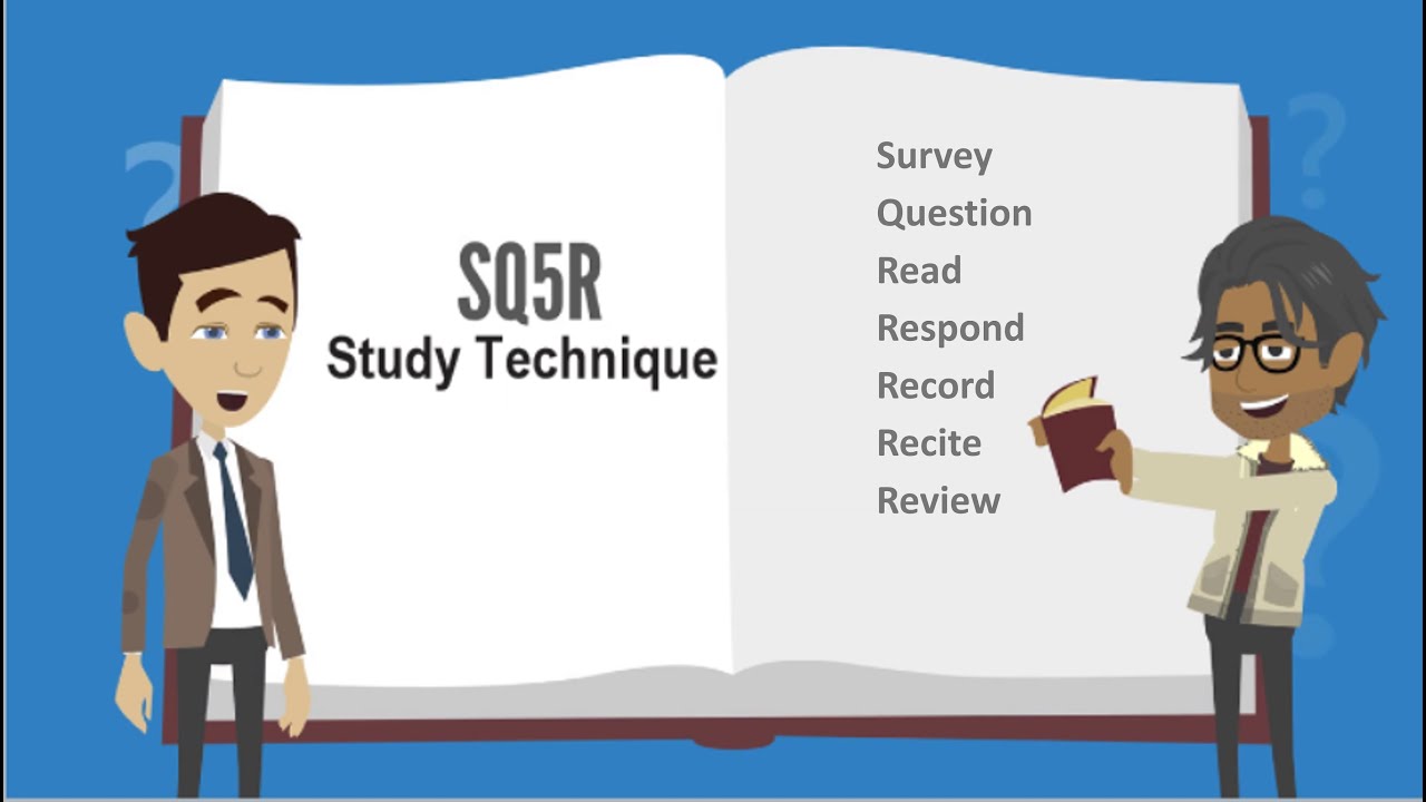 SQ5R Study Technique