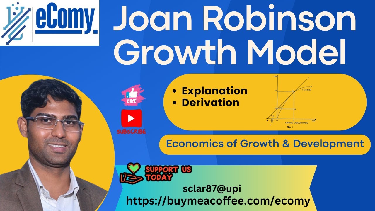 Joan Robinson Growth Model | Explanation, Derivation | @eComy