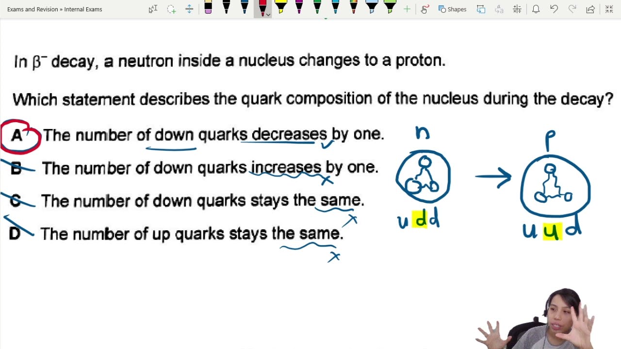 MJ21 P12 Q40 Quark Changes in &beta;- Decay | May/June 2021 | Cambridge A Level Physics