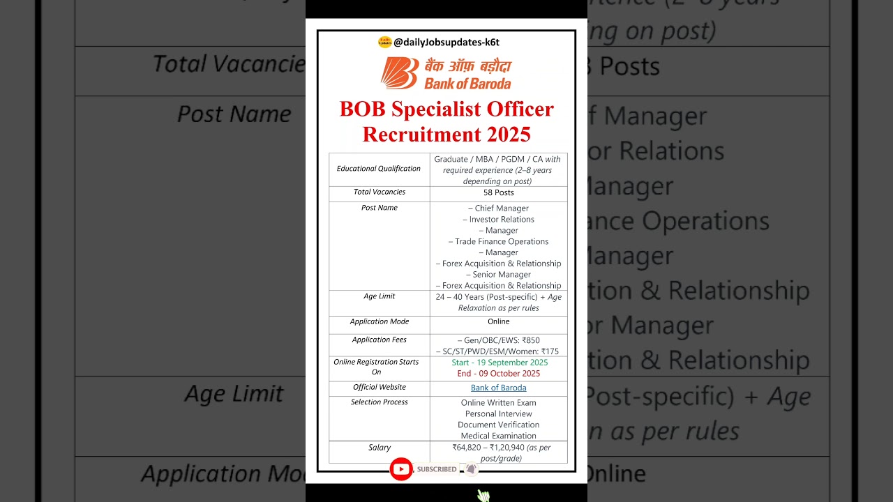BOB Specialist Officer Recruitment 2025 | New Vacancy 2025 | dailyJobs updates #shorts #bankjobs