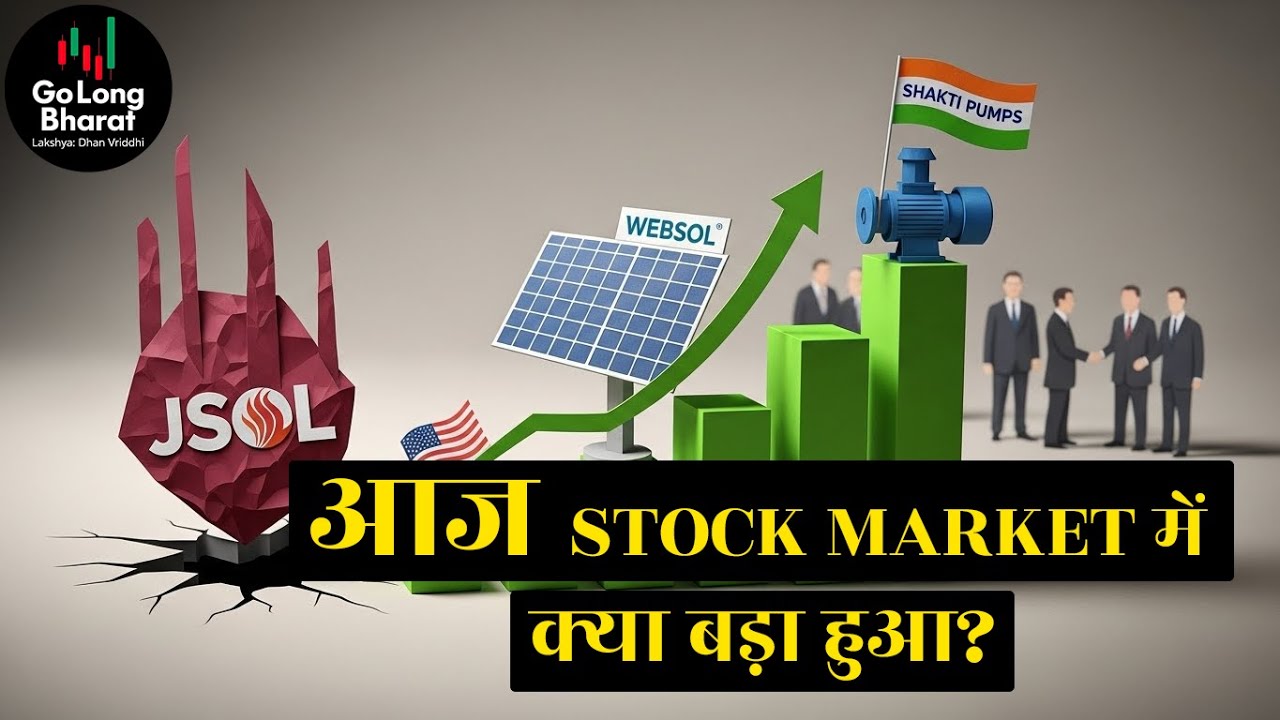 Websol Energy & Shakti Pumps + ₹3195 Crore Order Blast + Buy Tomorrow?