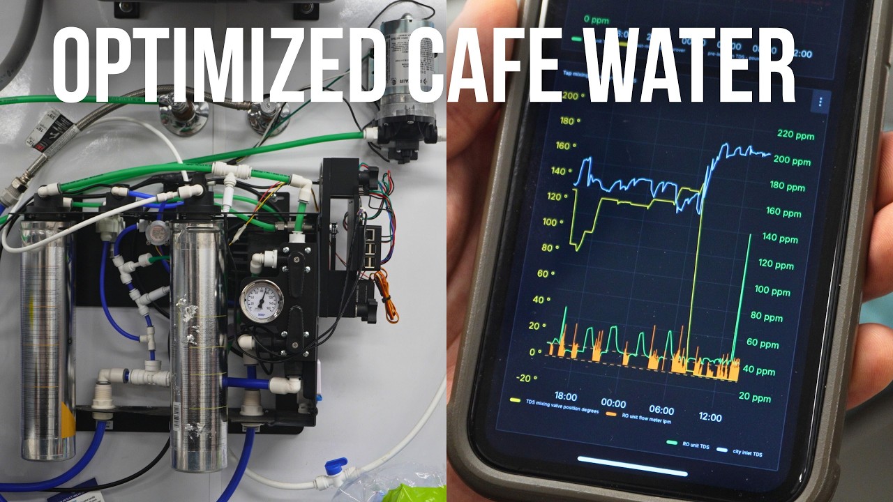 Tryhard Coffee Shop Water Setup ft. Raspberry Pi & Grafana